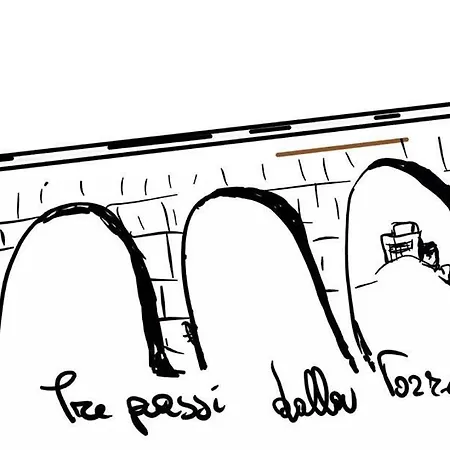 Tre Passi Dalla Torre Montesarchio